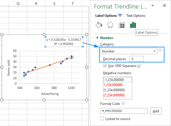 how to insert best fit line in excel for mac