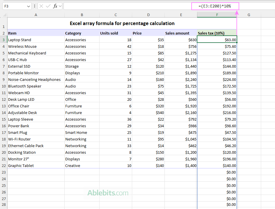 Extra rows in the referred range return extra zeros.
