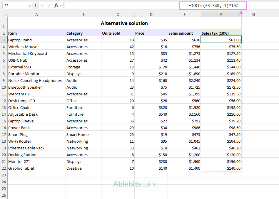 An alternative solution to exclude blank results from Excel formulas.