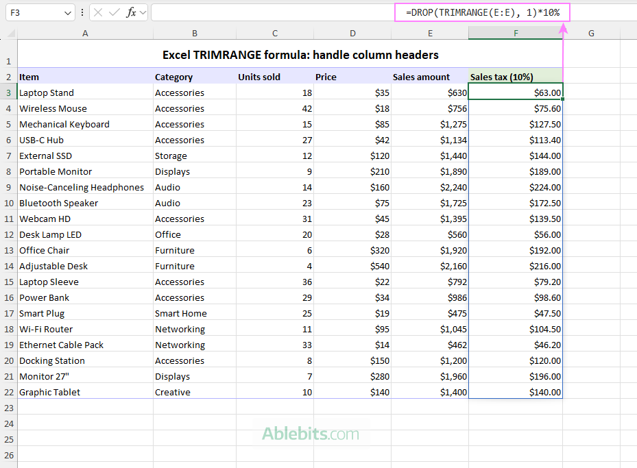 Use the DROP function with TRIMRANGE to exclude header rows from calculations.