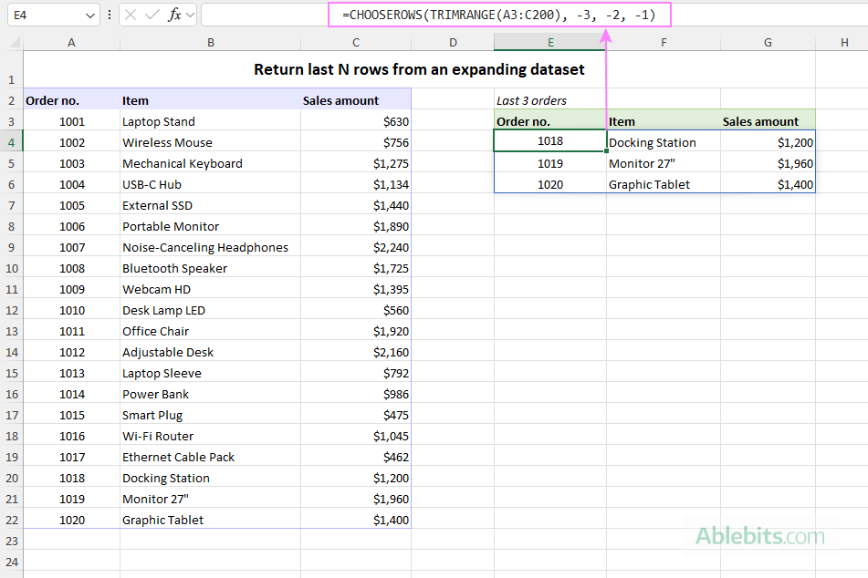 Return the last N rows from an expanding dataset.