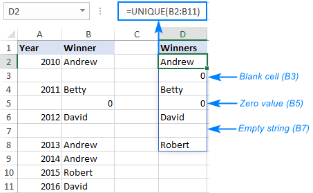 Excel UNIQUE function returns all distinct values in a list including blanks