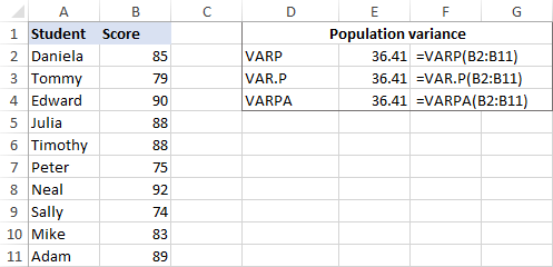 Calculating population variance in Excel