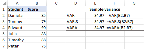 How to calculate variance in Excel – sample & population variance