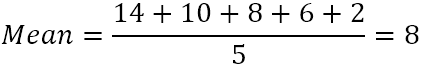 The mean formula