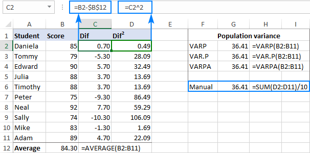 Công thức phương sai dân số trong Excel