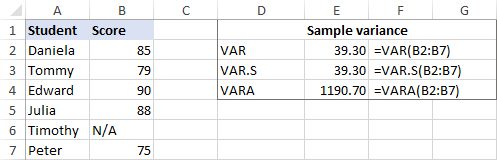 Using the VAR, VAR.S and VARA functions in Excel