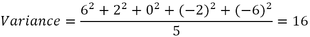 The variance formula