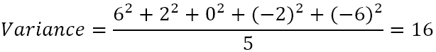 Variance Formula 