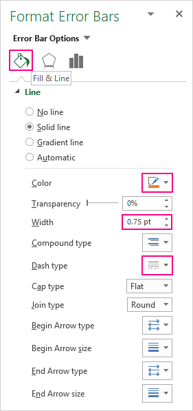 Customize the appearance of the vertical line.