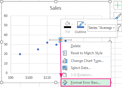 excel average and standard deviation scatter plot