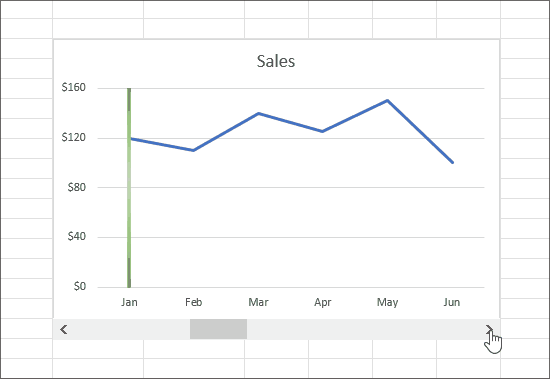 Add vertical line to Excel chart: scatter plot, bar and line graph