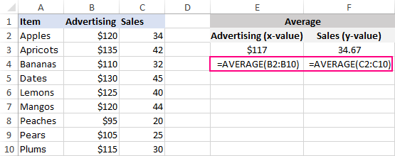 add vertical lines in excel for mac