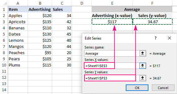 Select x and y values for the vertical line.