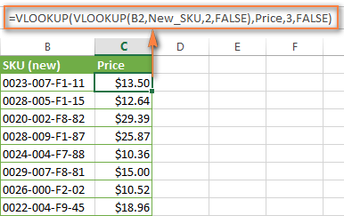 VLOOKUP Formula Examples: Nested Vlookup With Multiple Criteria, 2-way ...