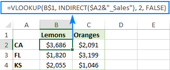 INDIRECT VLOOKUP in Excel