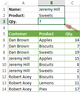 Vlookup Formula Examples Nested Vlookup With Multiple