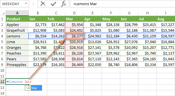 Vlookup Formula Examples Nested Vlookup With Multiple