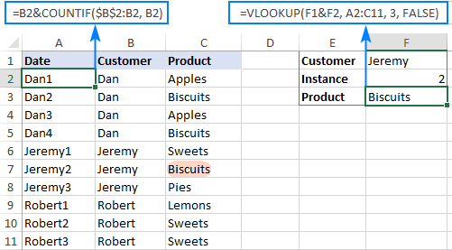 Vlookup Nth instance