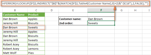 VLOOKUP formula examples: nested vlookup with multiple criteria, 2-way ...