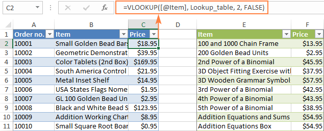 VLOOKUP in Excel tables