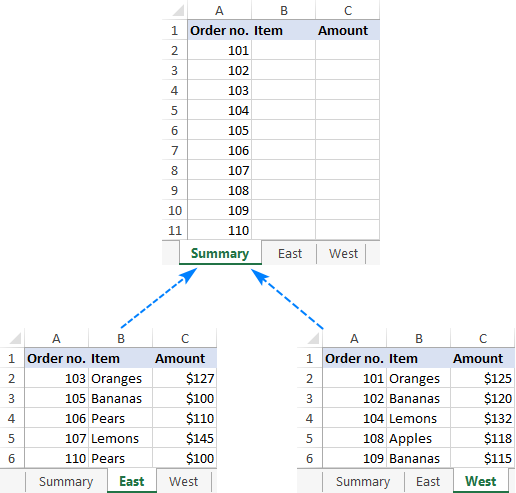 How to cross reference spreadsheet data using VLookup in Excel