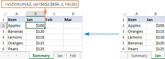  Excel Vlookup Across Multiple Worksheets Spreadsheet Vault Riset