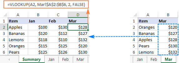 Vlookup Across Multiple Sheets In Excel With Examples