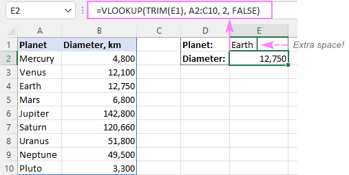 VLOOKUP #N/A error because of extra spaces in the lookup value