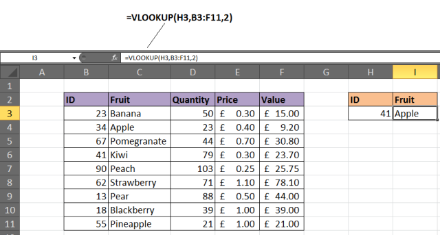 do vlookup in excel