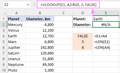 Excel VLOOKUP not working - fixing #N/A and #VALUE errors