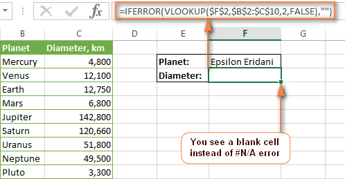 Excel Vlookup Not Working Fixing N A Name Value Errors Problems Ablebits Com