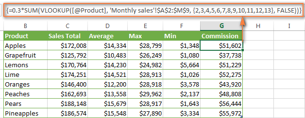 excel-vlookup-with-sum-or-sumif-function-formula-examples