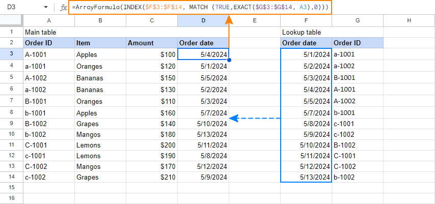 Case-sensitive Vlookup in Google Sheets