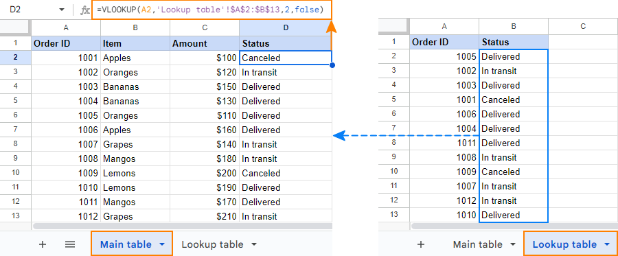 how-do-i-pull-data-from-one-sheet-to-another-in-excel-using-vlookup