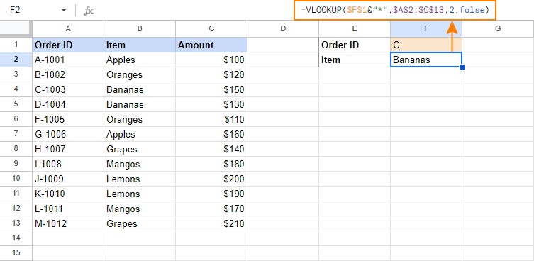 Google Sheets Vlookup with a wildcard character