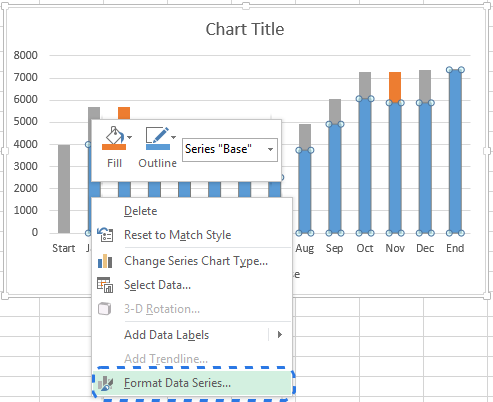 excel 2010 waterfall chart template