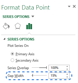 Double-click on any column to display the Format Data Series pane and reduce the gap width