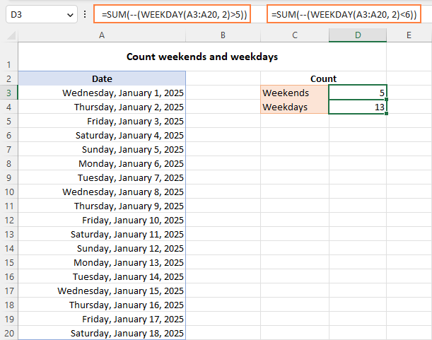 Count weekdays and weekends in Excel.