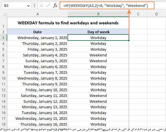 WEEKDAY formula in Excel to get day of week, weekends and workdays