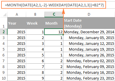 week number formula excel