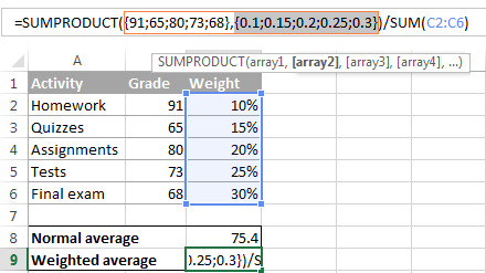 Weighted Grade Calculator Excel Template from cdn.ablebits.com