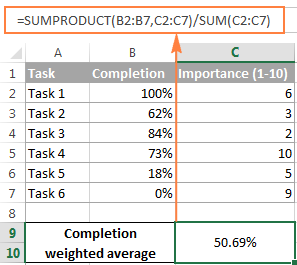 How To Calculate Weighted Average In Excel Sum And Sumproduct Formulas