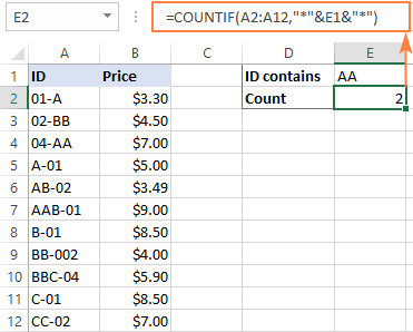 Công thức ký tự đại diện COUNTIF trong Excel