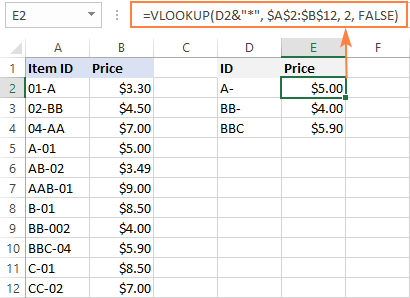 Công thức VLOOKUP ký tự đại diện trong Excel