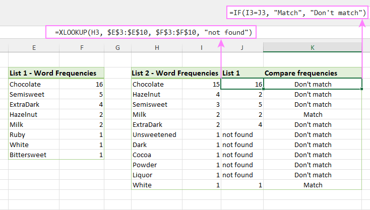 40-calculate-frequency-in-excel-elesadywayne