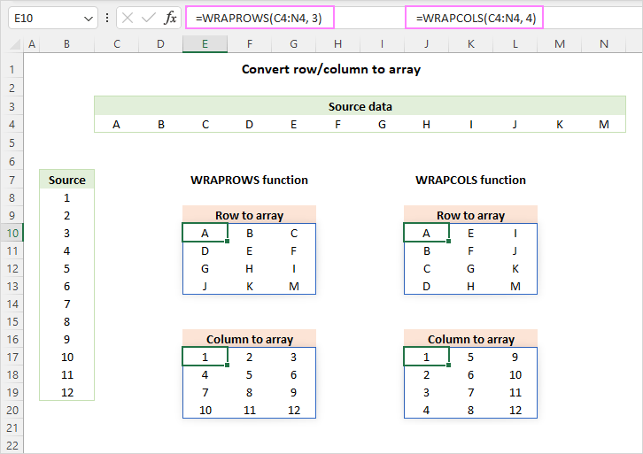 How Many Rows And Columns Can Power Bi Handle