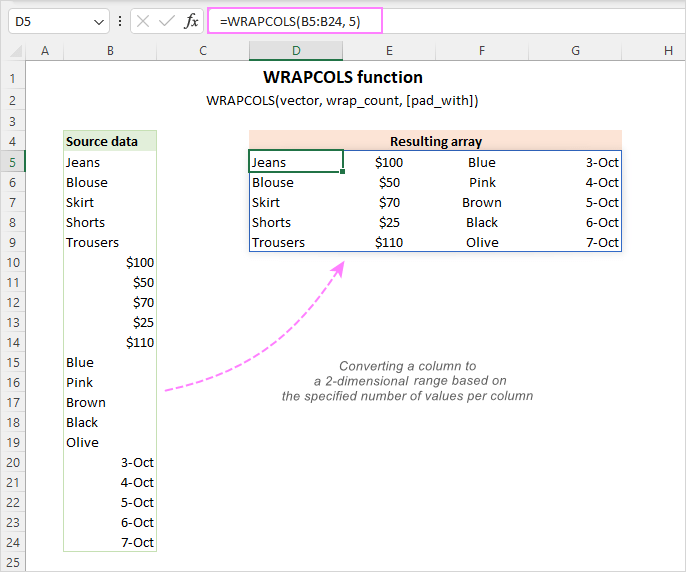 Excel WRAPCOLS function to convert a column to a 2D range.