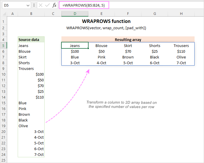Excel WRAPROWS function to transform a column into a 2D range.