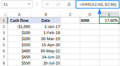 Calculating XIRR in Excel